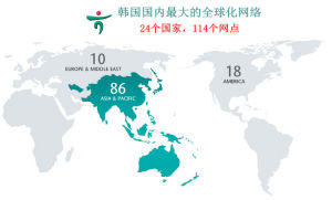 韓亞金融集團海外網路分布