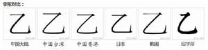 乙[漢語漢字]
