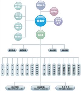滄州明珠塑膠股份有限公司