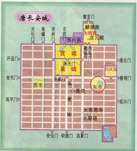 唐長安城東市 唐長安城東市