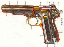 斯捷奇金APS[軍事武器槍械]