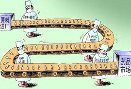 藥品不良事件 藥品不良事件