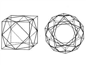 等角半正多面體 等角半正多面體