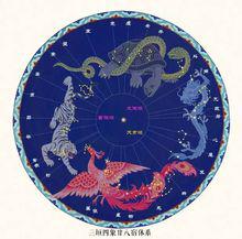 三垣四象廿八宿