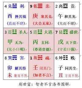 方而不割 方而不割