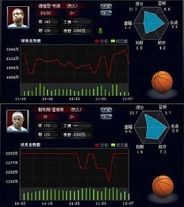 《范特西籃球經理》
