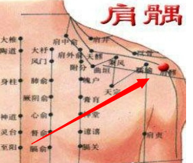 肩髃穴定位