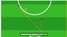 斜傳直插二過一 斜傳直插二過一