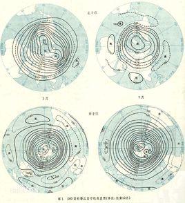 蒙古低壓 蒙古低壓