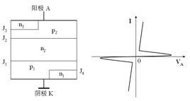 雙向開關管 雙向開關管