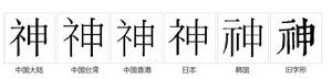 字形對比（宋體）