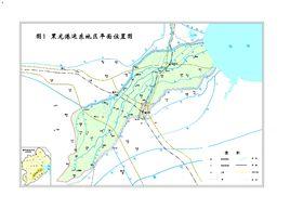 黑龍港運東水系 黑龍港運東水系
