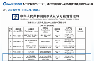 CNCA認證