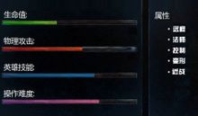 蜘蛛女王初始值