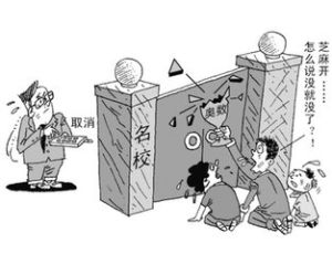 信賴利益 信賴利益