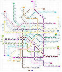 捷運8號線[天津捷運8號線]