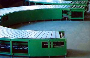 供應鏈管理柔性