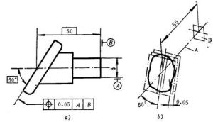 位置公差 位置公差
