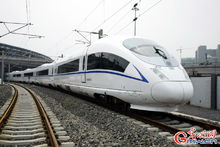 中國高速鐵路網