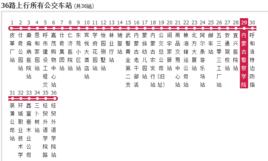 呼和浩特公交36路 呼和浩特公交36路