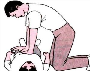 胸外心臟按壓 胸外心臟按壓