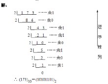 十進制轉二進制