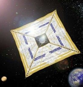 超級太陽帆 超級太陽帆