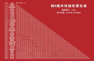 北京公交特9路 北京公交特9路