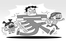 受虐婦女綜合徵 受虐婦女綜合徵