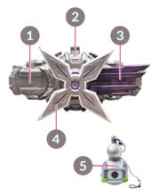 Shinobi驅動器與Shinobi葫蘆