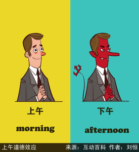 上午道德效應