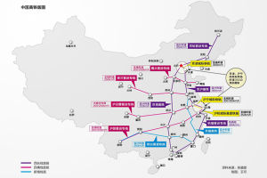 中國高鐵版圖
