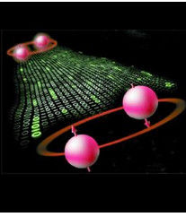 量子糾纏 量子糾纏