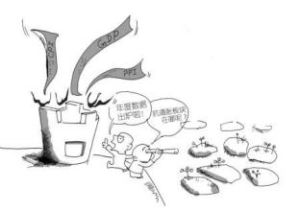 抗通脹板塊 抗通脹板塊