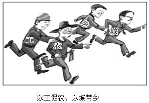 以工促農 以工促農