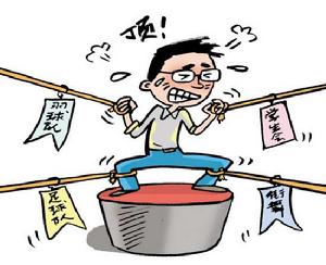 矛盾性心態 矛盾性心態