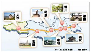 關中—天水經濟區 關中—天水經濟區