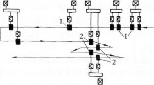 布棋式軋機 布棋式軋機