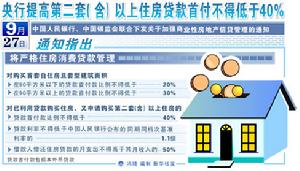 提供虛假證明檔案罪