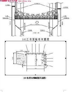 沿空留巷 沿空留巷