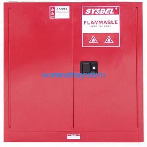 可燃液體 可燃液體