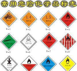 危險品標誌牌 危險品標誌牌