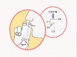 色甘萘甲那敏鼻噴霧劑 色甘萘甲那敏鼻噴霧劑