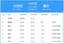 K507次列車 K507次列車