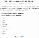 體壇網“Z姓國腳”投票截圖