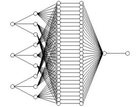 神經網路[書籍]