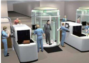 毫米波人體成像技術