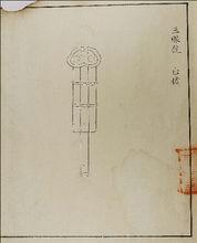 光海君年間的三眼銃圖樣