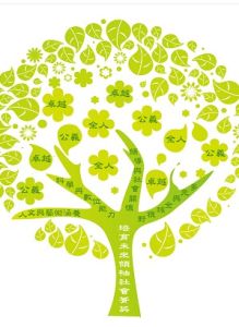 個人願景 個人願景