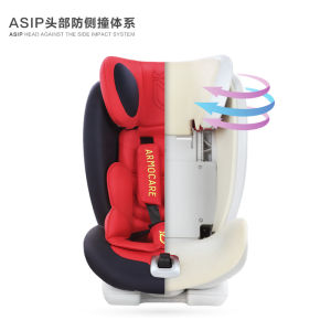 ASIP頭部防側撞體系